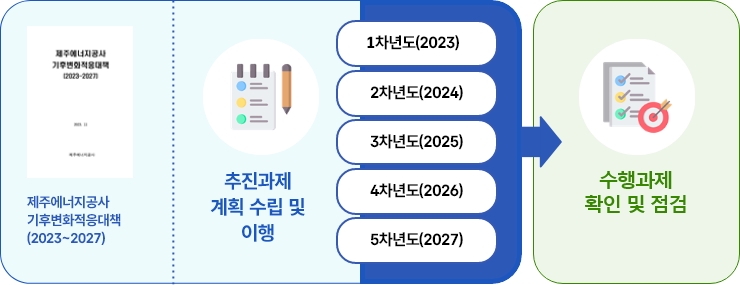 �������� ������å ���Ӱ��� ����