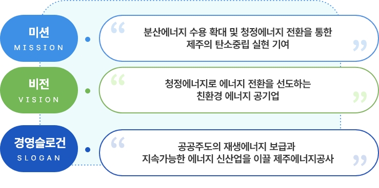 °æ¿µ½½·Î°Ç